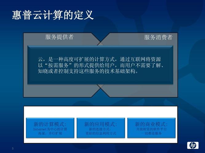 计算技术解决方案介绍ppt,依托matrix系统构建企业级,运营商级云服务